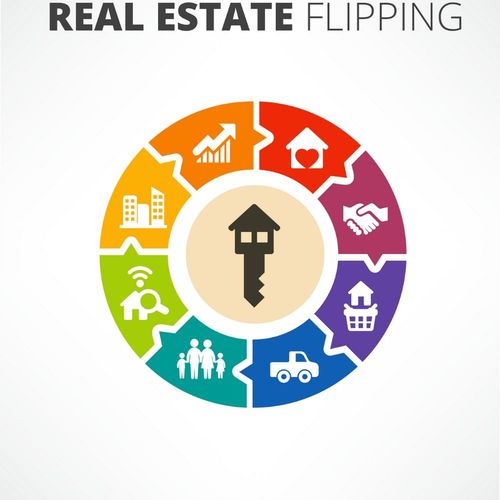 Product picture Real Estate Flipping